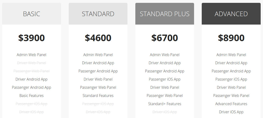 Infinite Cab pricing