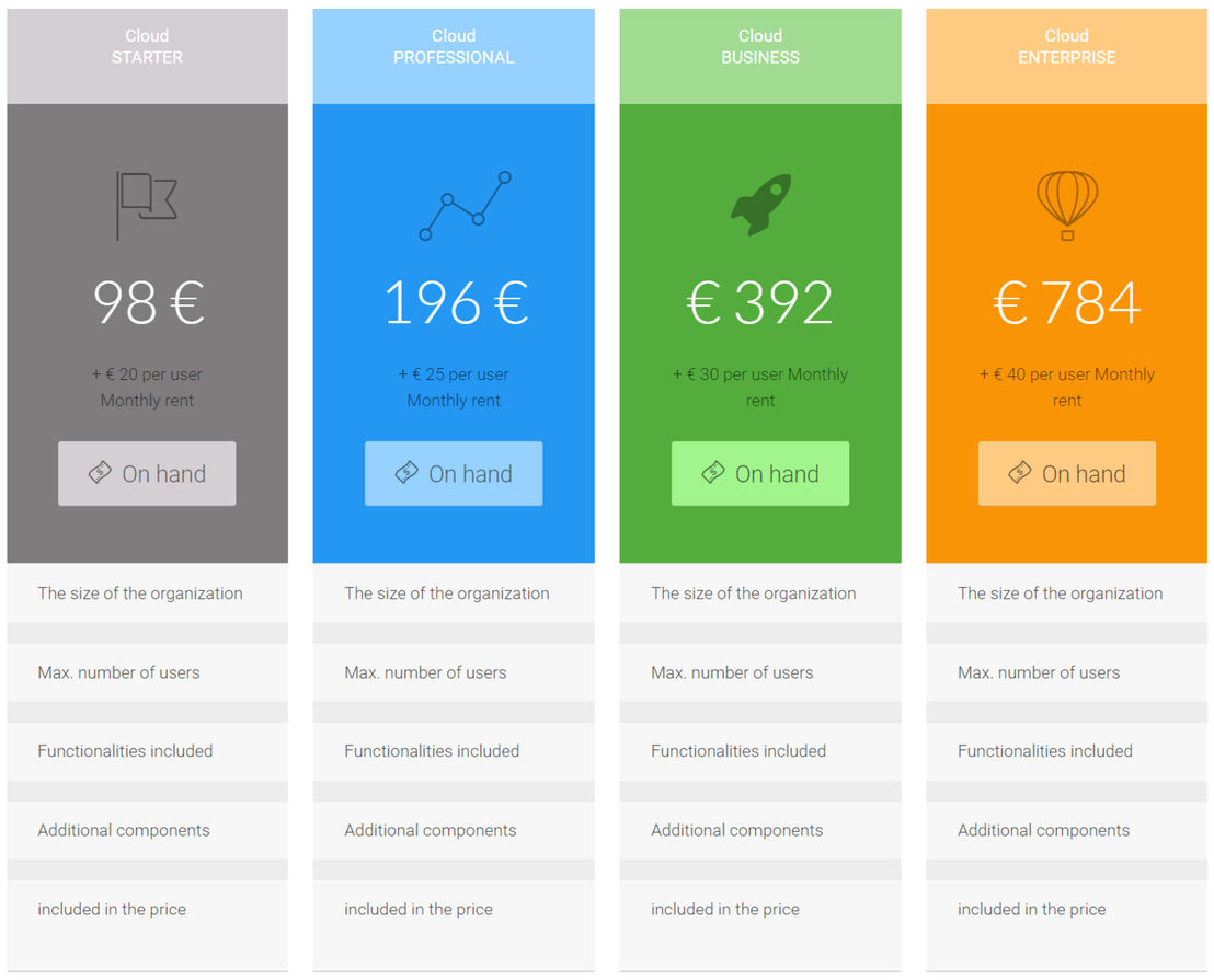 infinity-gdpr-manager pricing