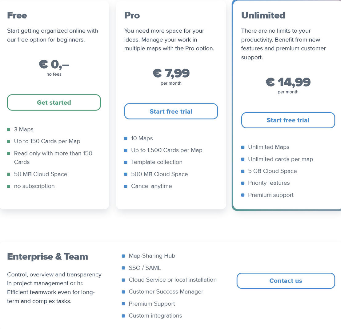 Infinity Maps pricing