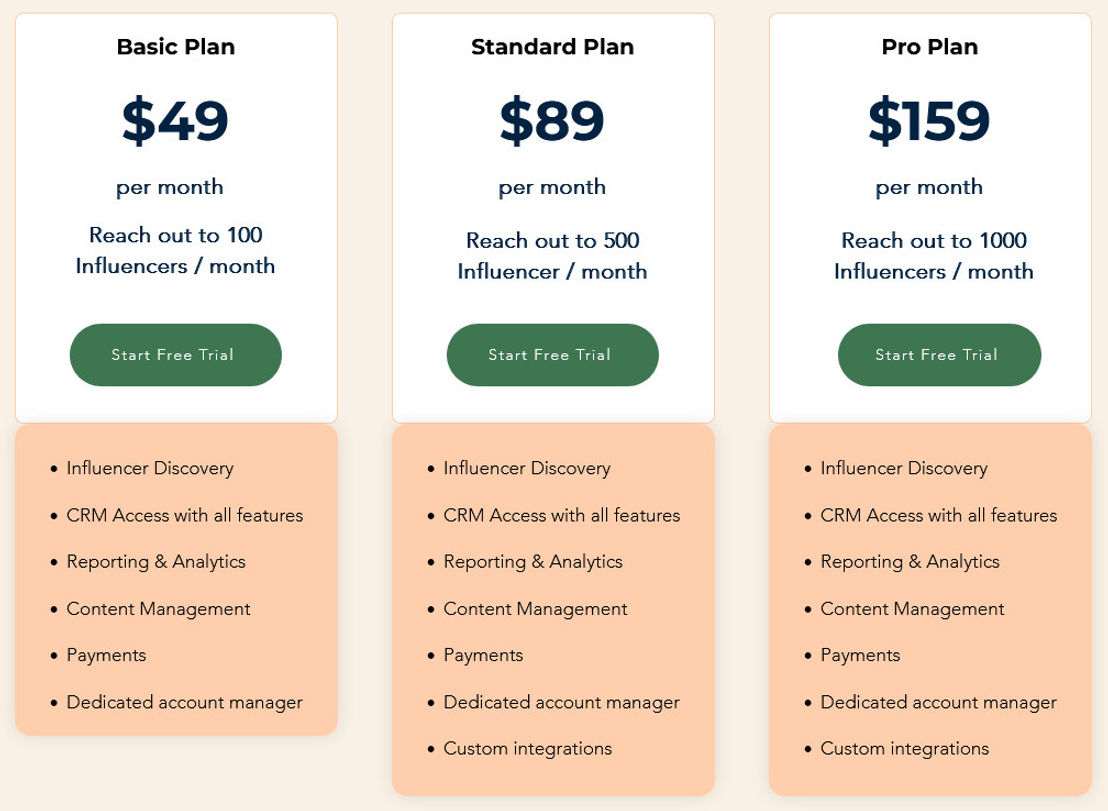 influence-hero pricing