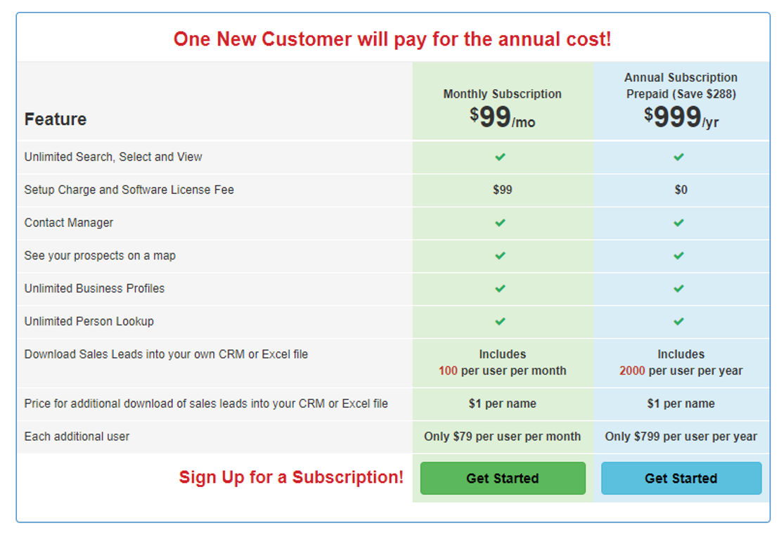 Infofree pricing