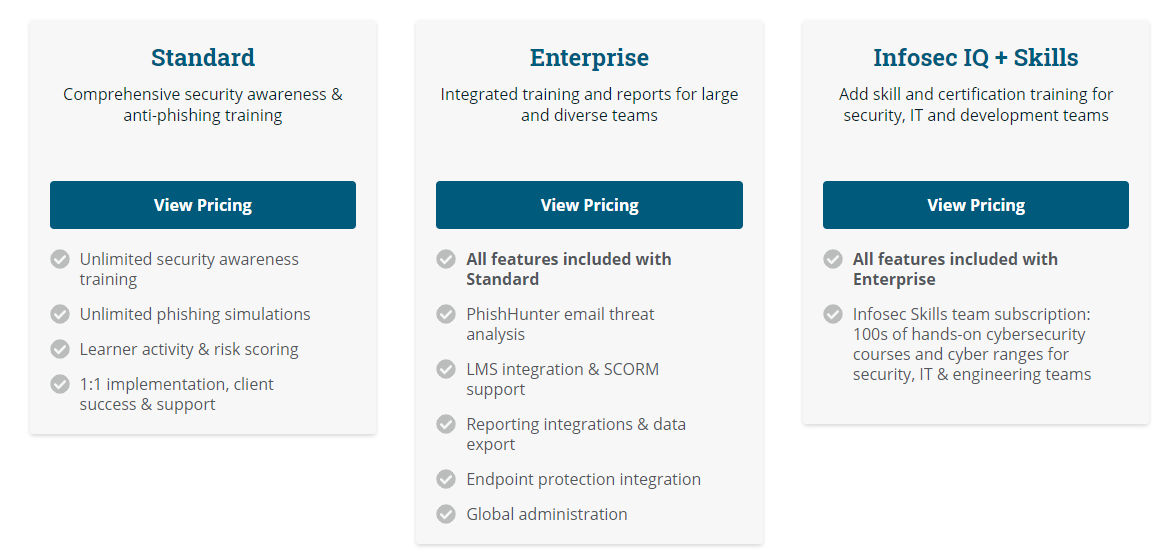 Infosec IQ pricing