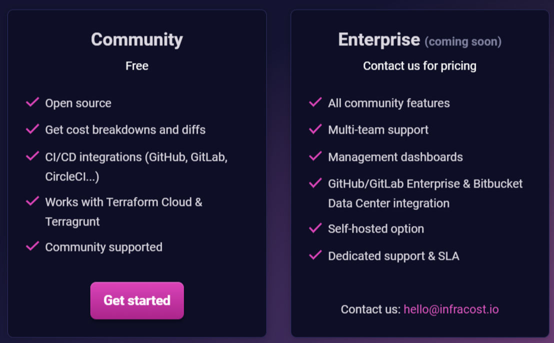 Infracost pricing