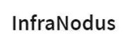 InfraNodus - New SaaS Software