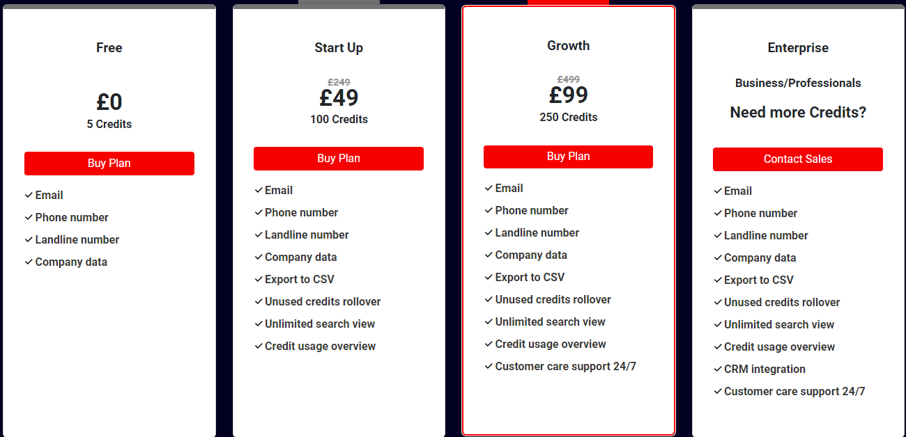 InFynd pricing