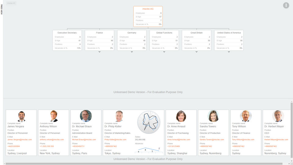 Access employee lists including data such as contact information, salary, or absences screenshot