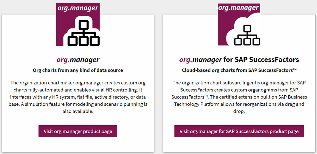 Ingentis org.manager pricing