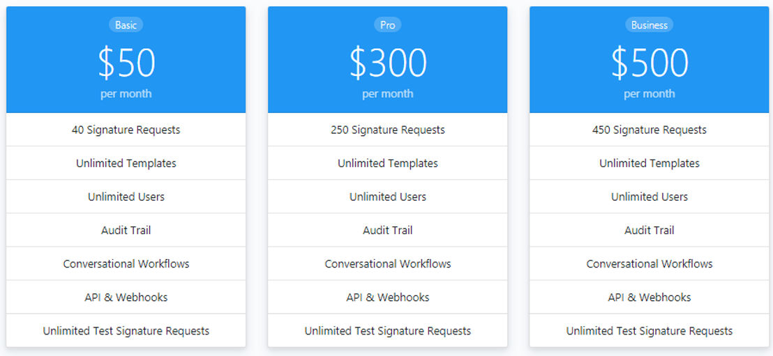 Inked pricing