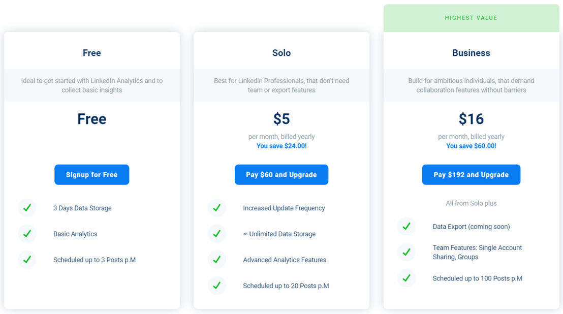 inlytics pricing