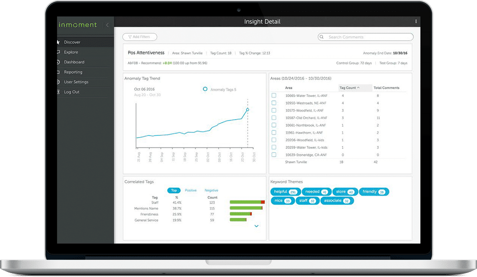 Advanced Analytics