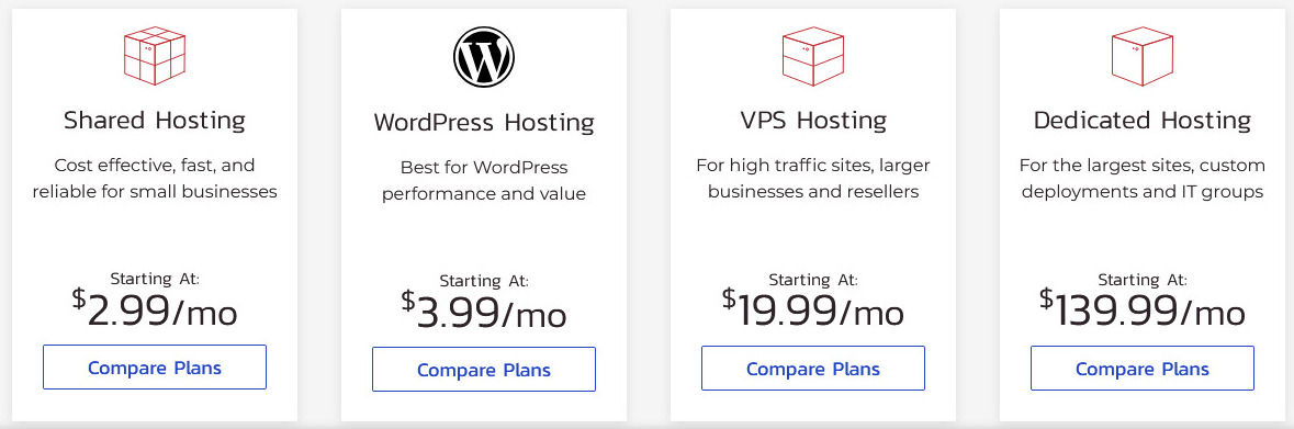 InMotion Hosting Pricing: Detailed Cost & Plans & Alternatives