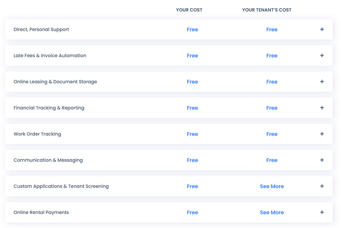 Innago pricing