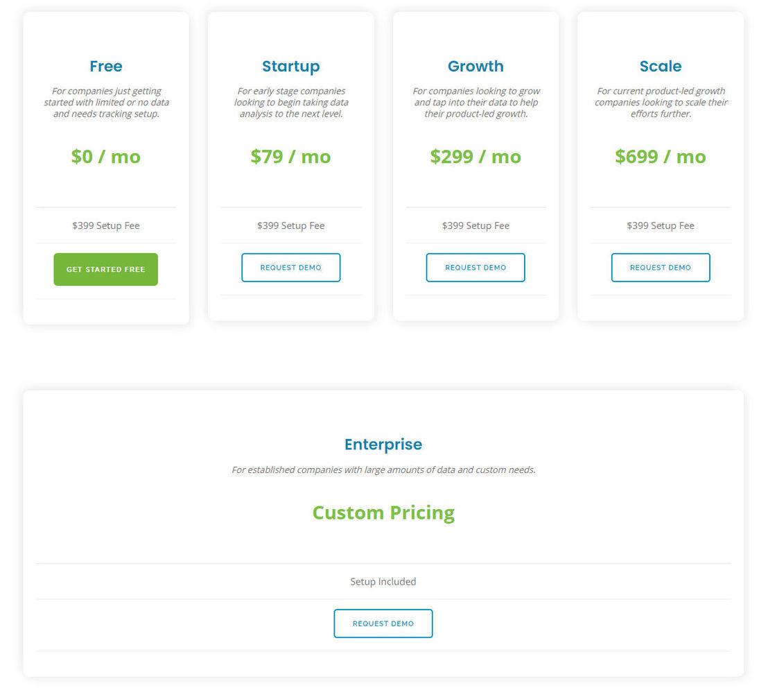 innertrends pricing