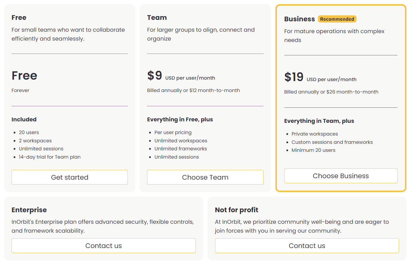 inorbit pricing