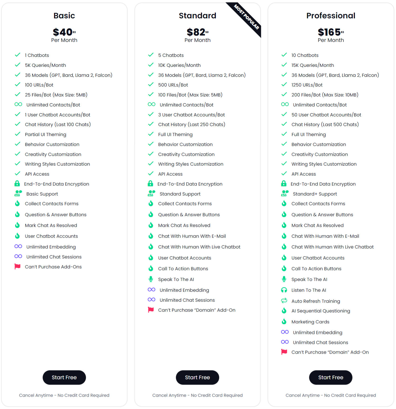 InsertChatGPT pricing