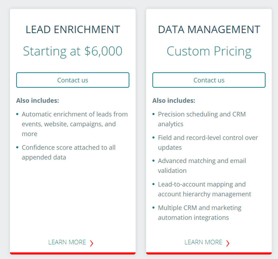 InsideView pricing