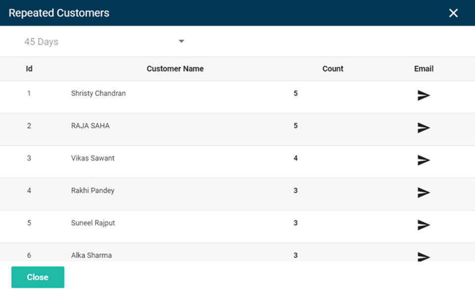 Insight Mailer : Repeated Product screenshot-thumb