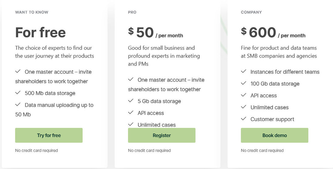 Insightarc pricing