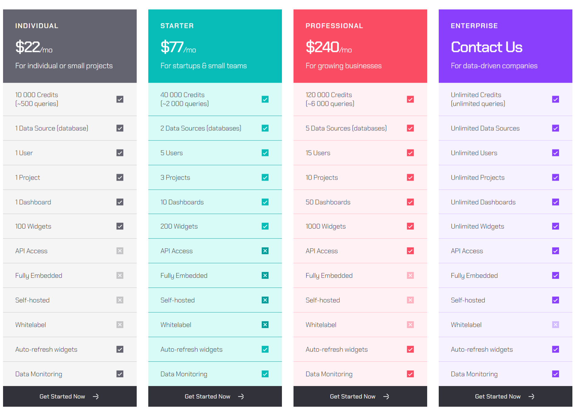 insightbase pricing