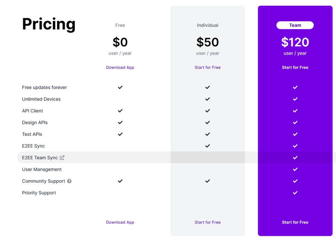 Insomnia CLI pricing