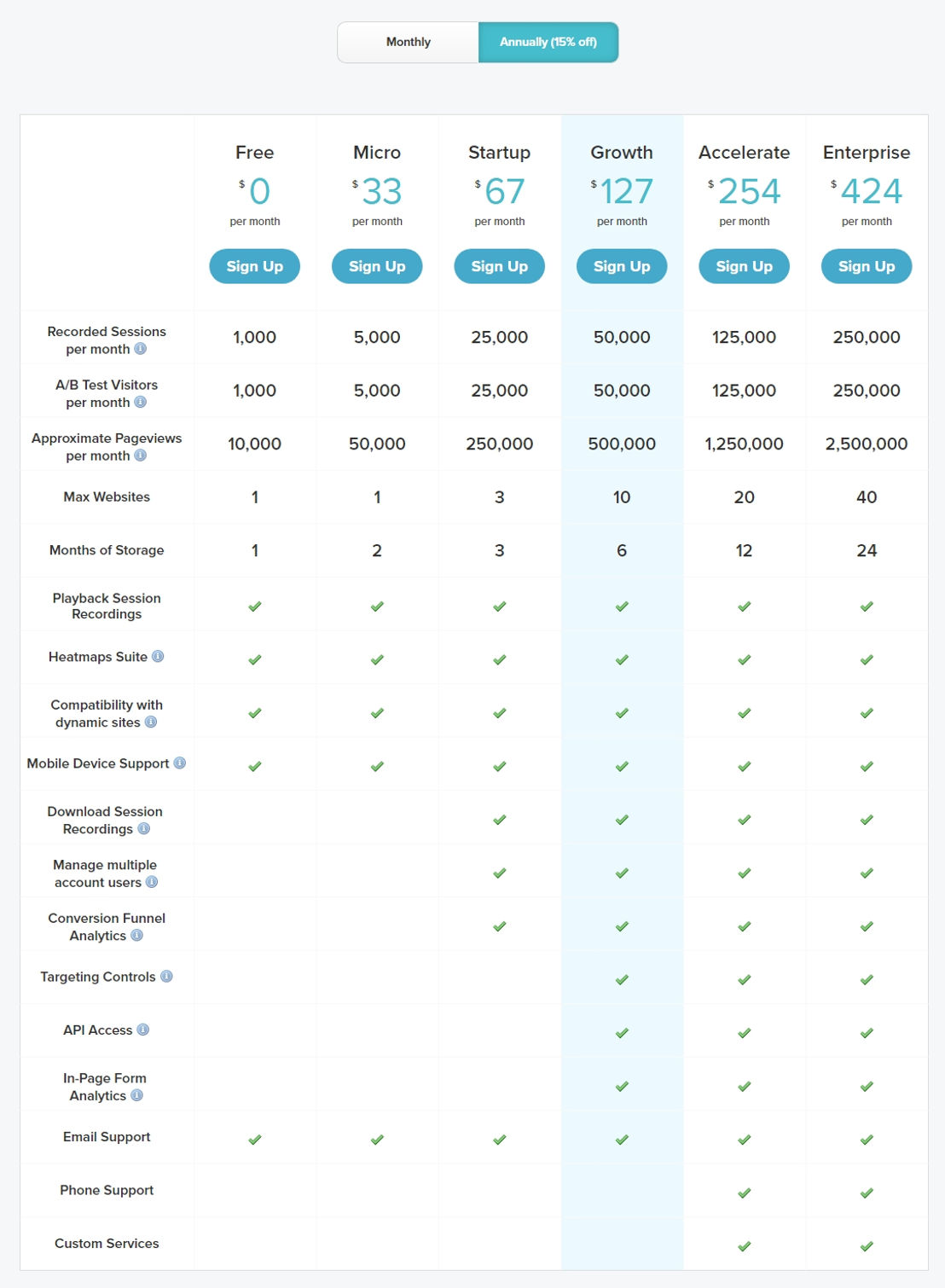 inspectlet pricing