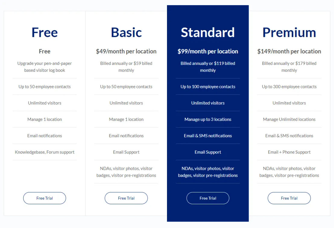 InstaCheckin pricing