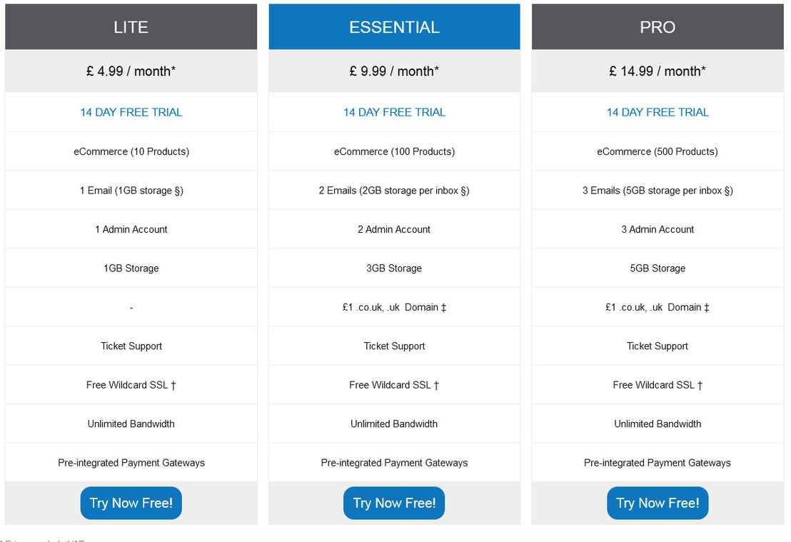 instantecom pricing