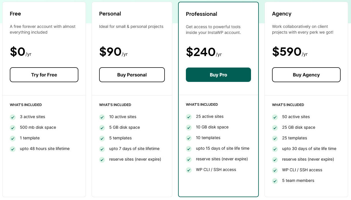 InstaWP pricing