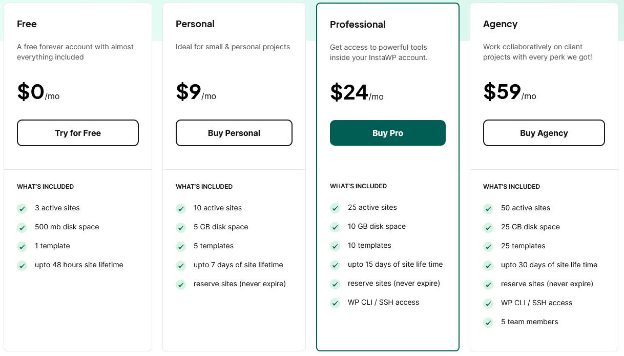 InstaWP pricing