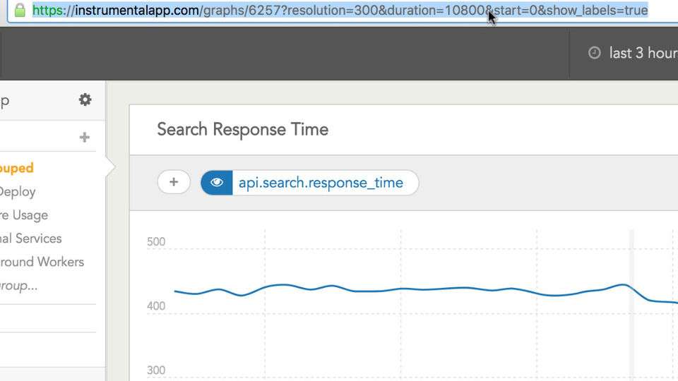 Response Time Monitor