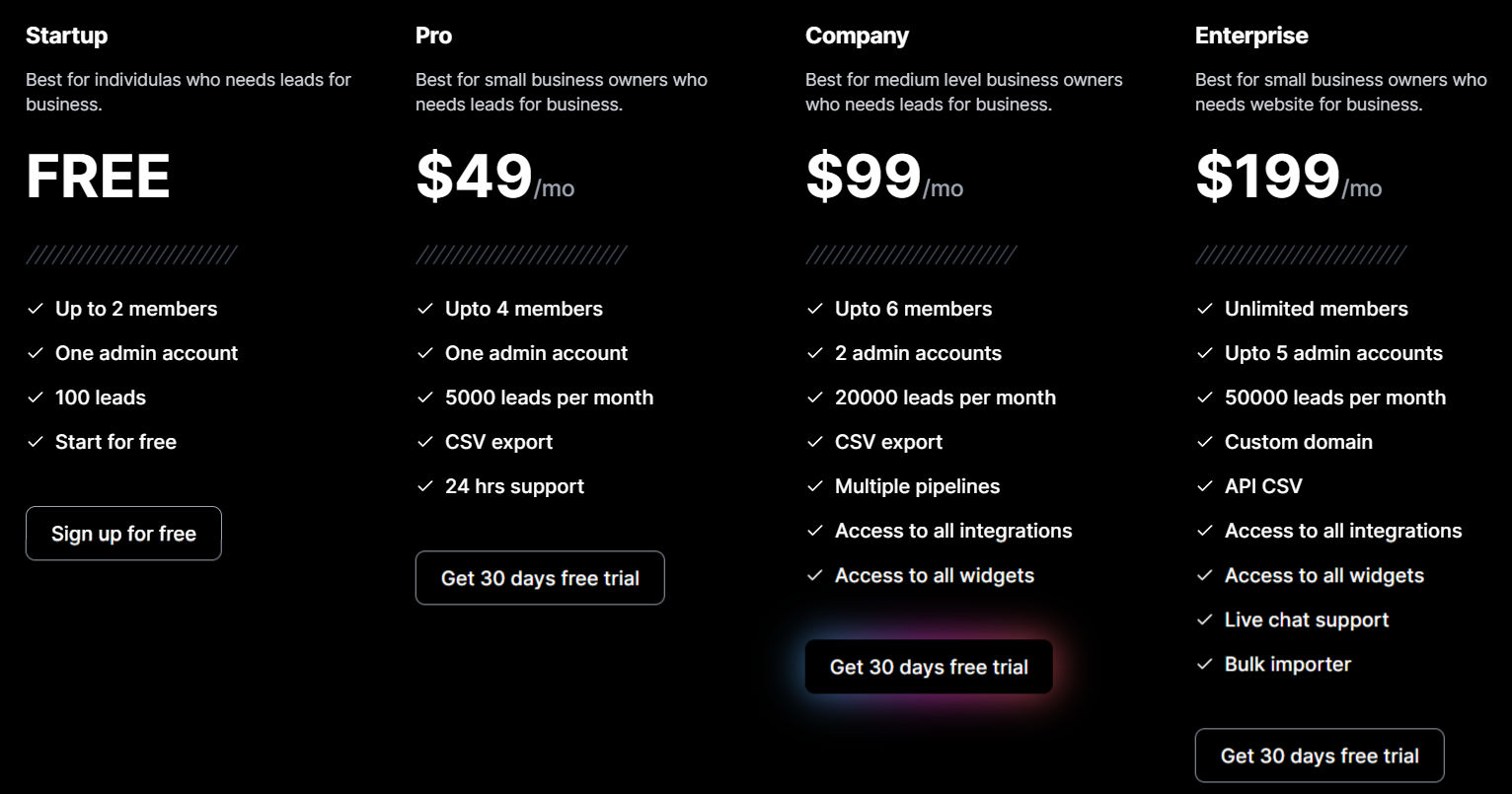 INTEGRA pricing