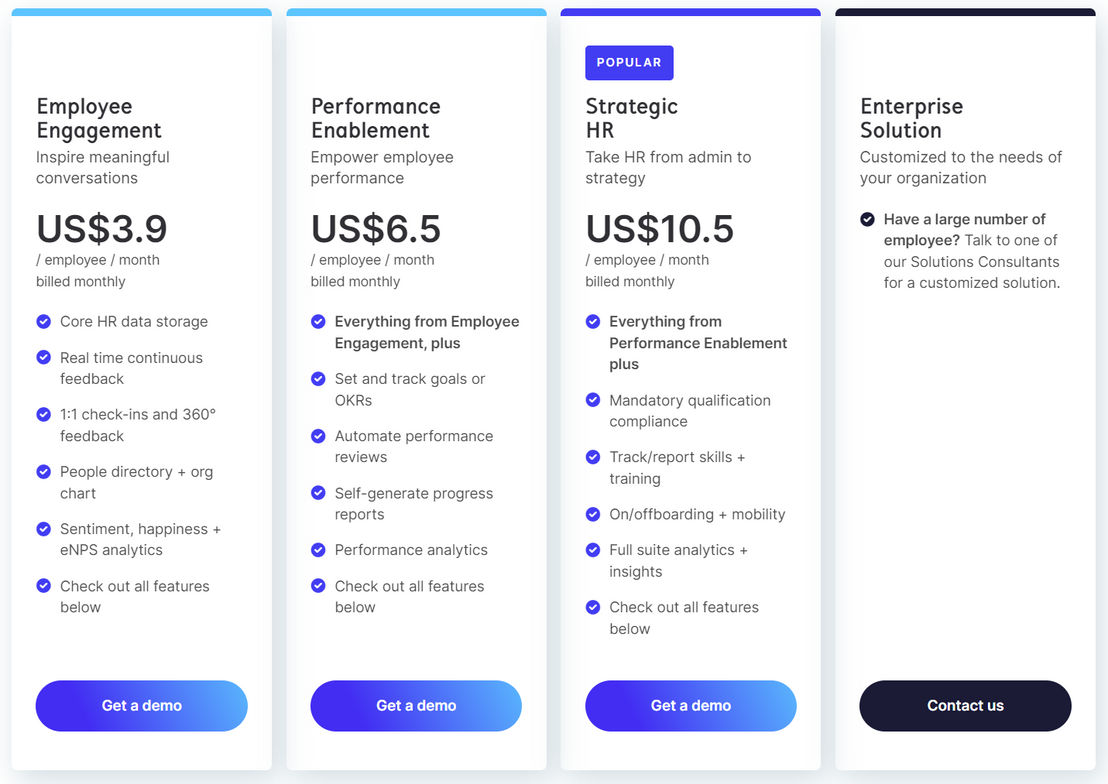 intelliHR pricing