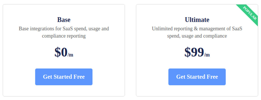 Intello pricing