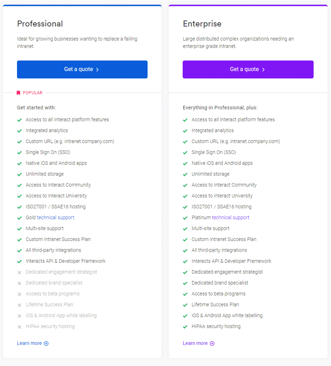 interact-software pricing