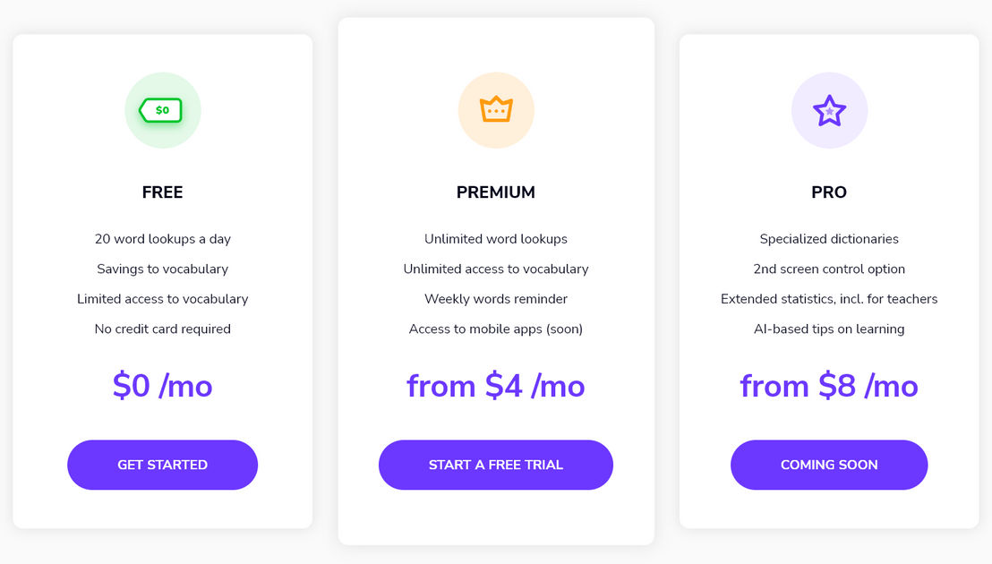 intersub pricing