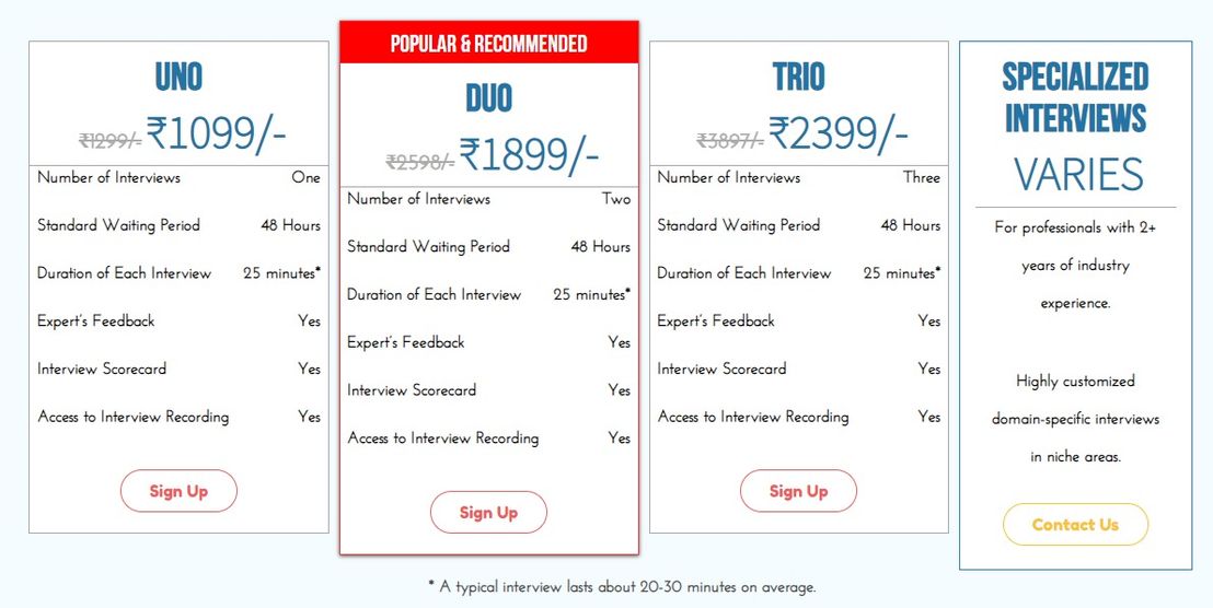 InterviewBuddy pricing