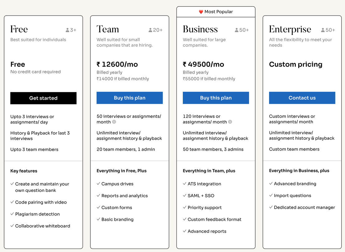 Intervue pricing