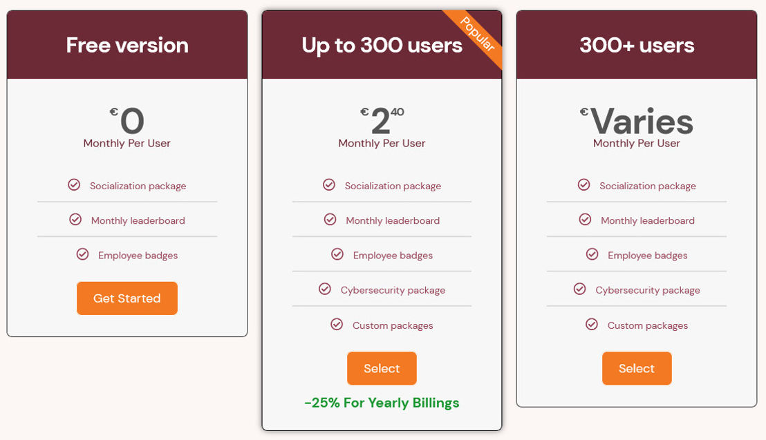 Intervy pricing