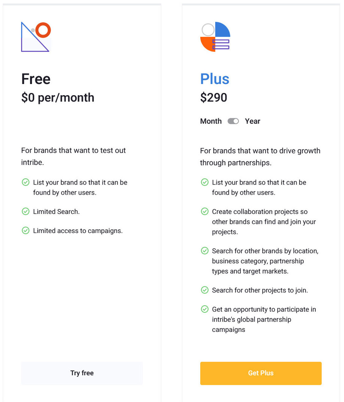 intribe pricing