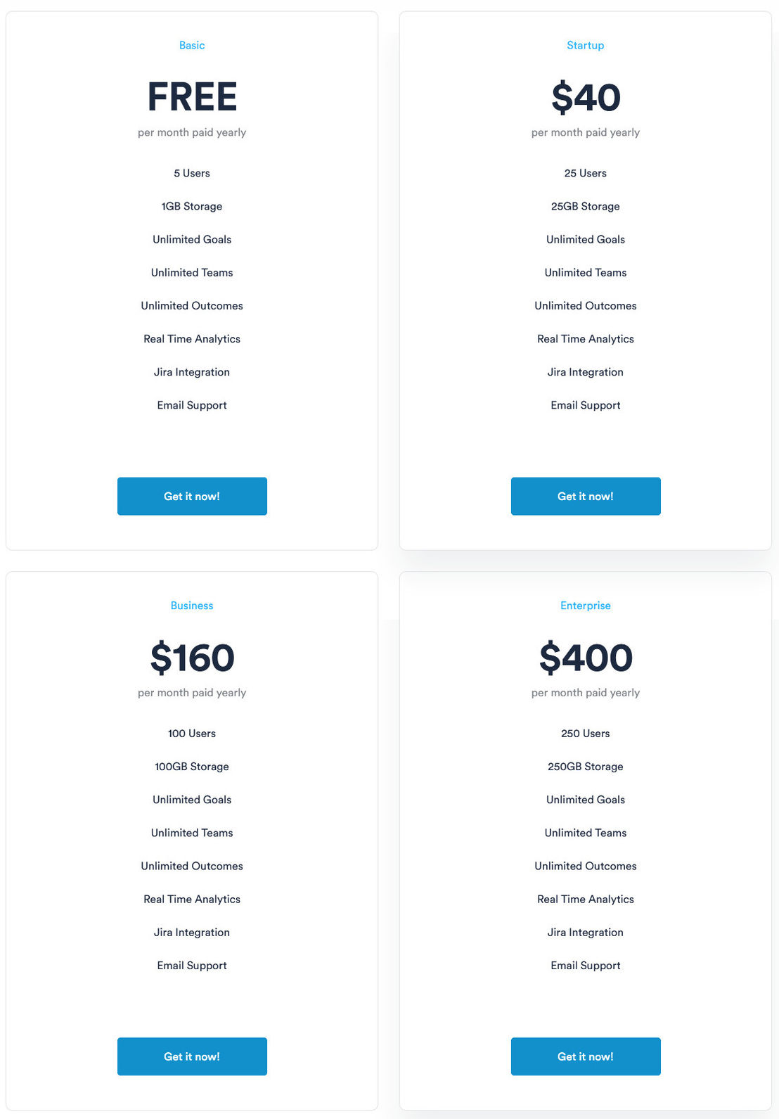 intry.io pricing