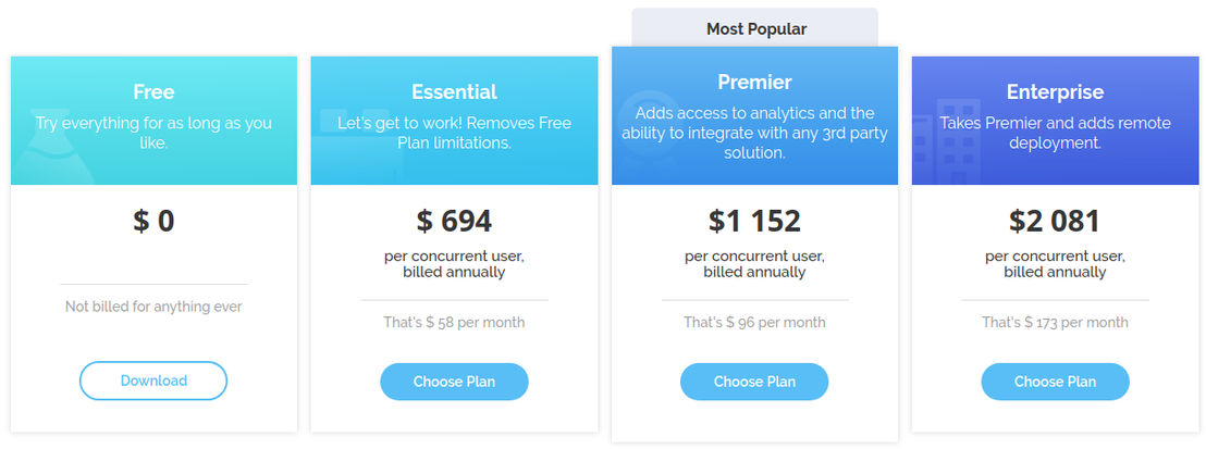 Intuiface pricing