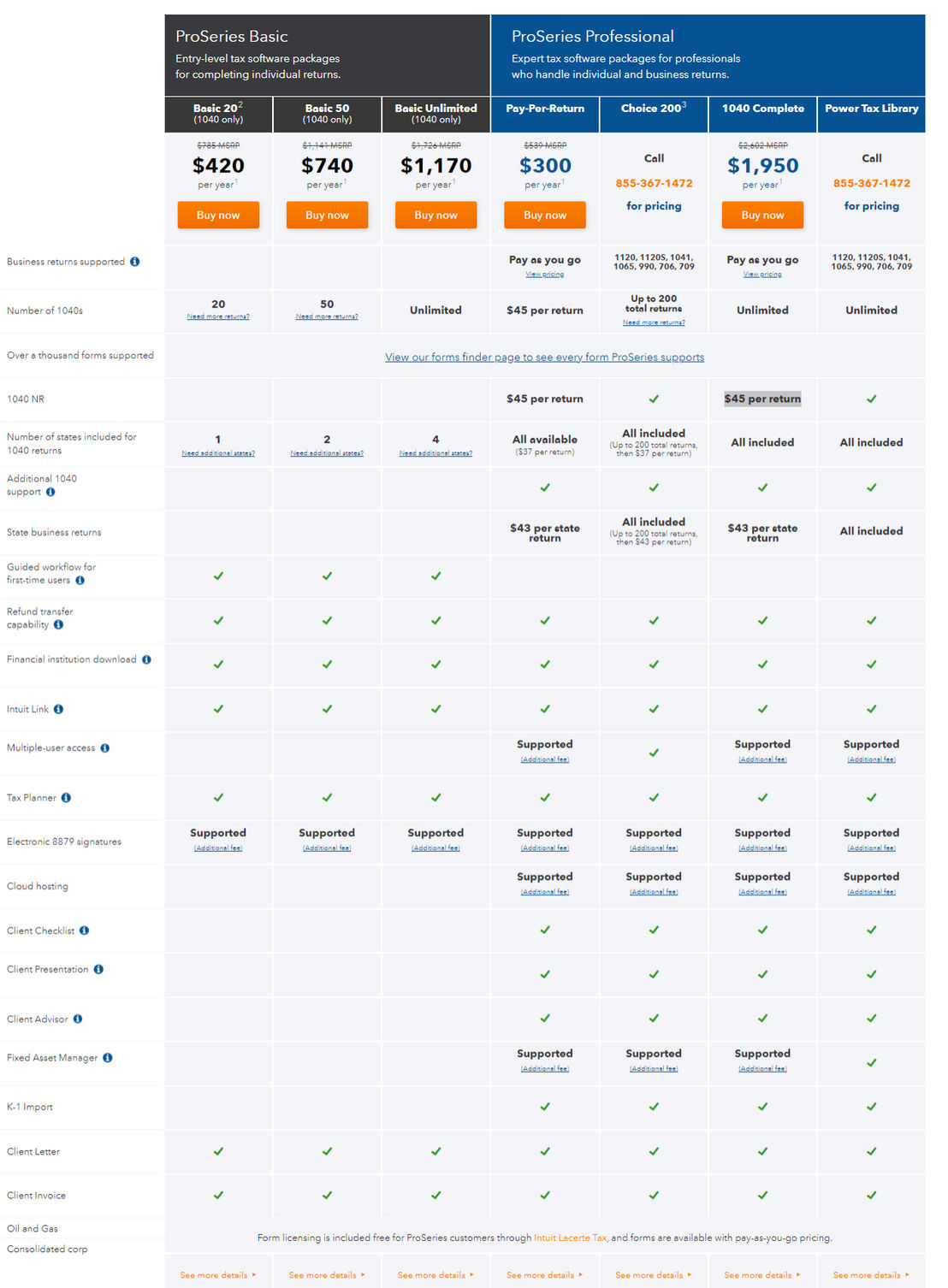 Intuit ProSeries Tax pricing