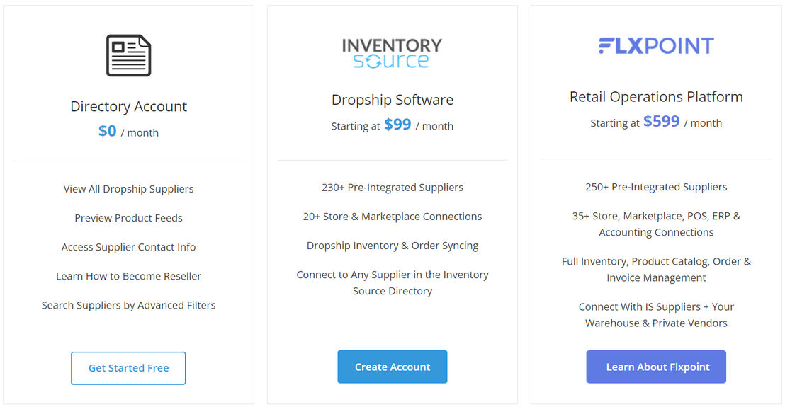 Inventory Source pricing