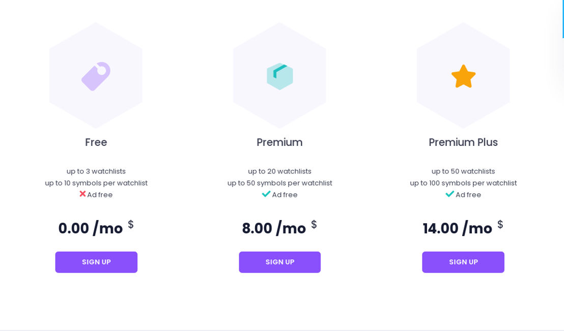 InvestBrew pricing