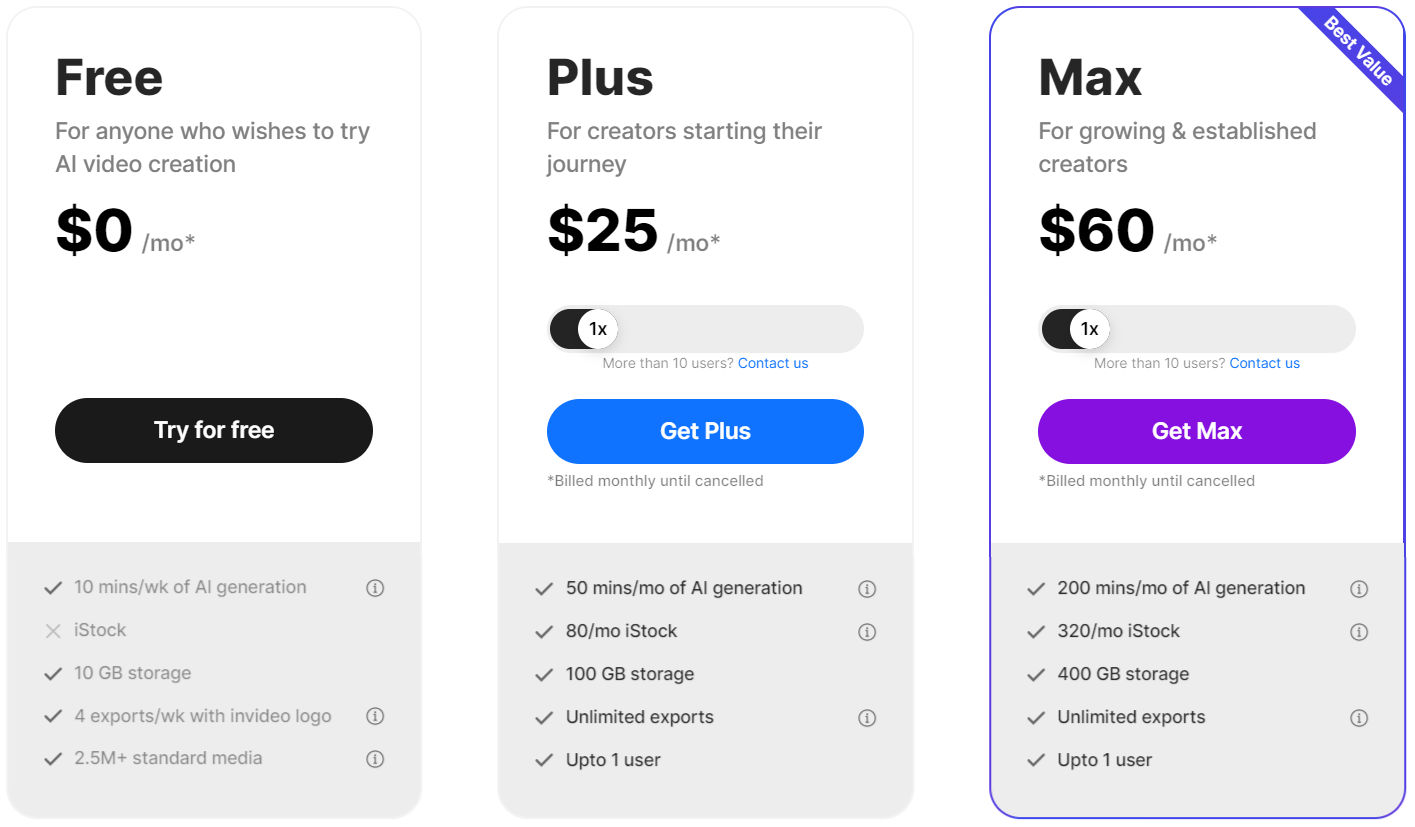 Invideo AI pricing