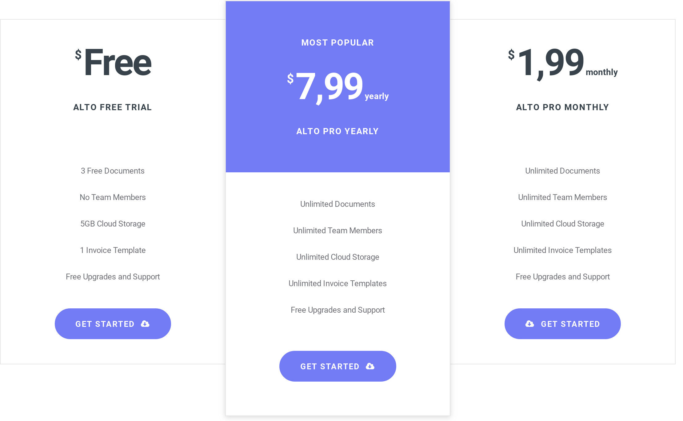 invoice-by-alto pricing