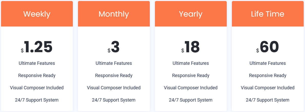 Invoice Labs pricing