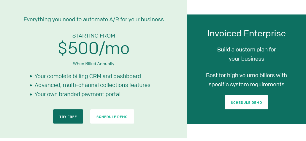 invoiced pricing