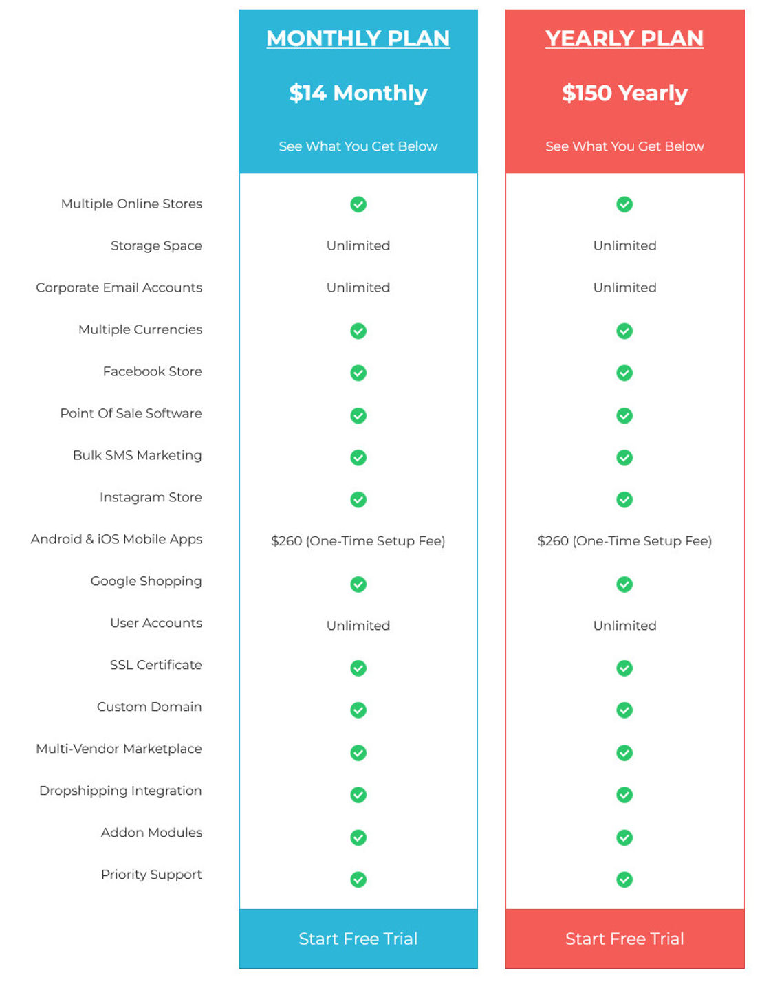 Invotide pricing