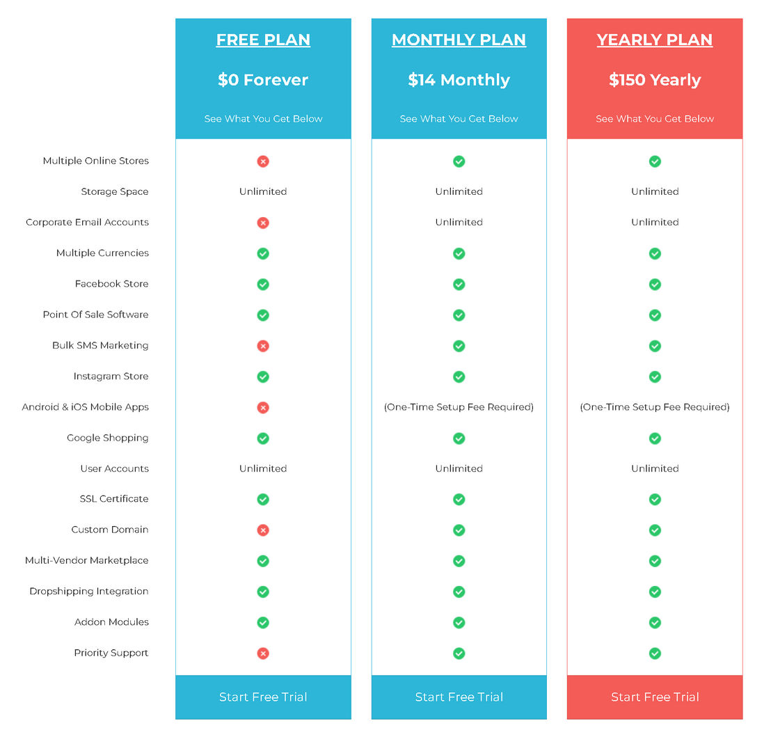 Invotide pricing